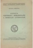Geneza chińskiej bibliografii a rodzaje literackie, 1950 r