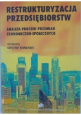 Restrukturyzacja przedsiębiorstw