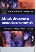 Metody obrazowania przewodu pokarmowego