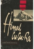 Himal Cu-Cu Ra