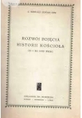 Rozwój pojęcia historii kościoła od I do XVIII wieku