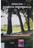 Analiza pojęcia informacji