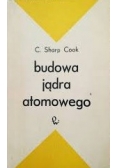 Budowa jądra atomowego