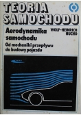 Teoria samochodu Aerodynamika samochodu