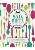 Moja dieta dzień po dniu