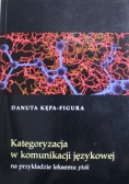 Kategoryzacja w komunikacji językowej na przykładzie leksemu ptak