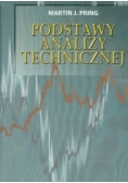 Podstawy analizy technicznej