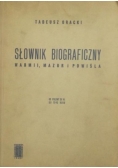 Słownik biograficzny Warmii, Mazur i Powiśla