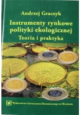 Instrumenty rynkowe polityki ekologicznej