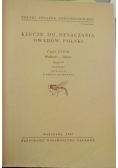 Klucze do oznaczania owadów Polski zeszyt 34 część XXVIII