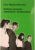 Kultura prawna młodzieży studenckiej
