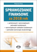 Sprawozdanie finansowe za 2018 rok