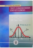 Testy z wnioskowania statystycznego