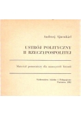 Ustrój polityczny II Rzeczypospolitej