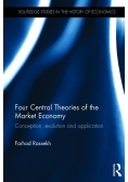 Four Central Theories of the Market Economy