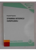 Dynamika integracji europejskiej