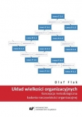 Układ wielkości organizacyjnych Nowa