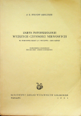 Zarys patofizjologii wyższych czynności nerwowych