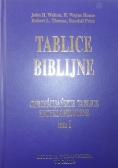 Tablice Biblijne. Chrześcijańskie tablice encyklopedyczne, tom 1