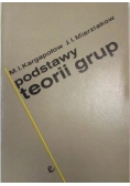Podstawy teorii grup