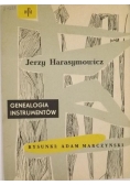 Genealogia instrumentów