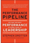The Performance Pipeline