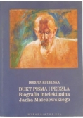 Dukt pisma i pędzla