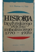 Historia brytyjskiego ruchu robotniczego
