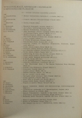 Polski Plakat Teatralny 1944 1974