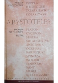 Zachęta do filozofii Fizyka