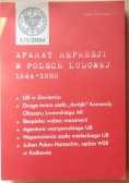 Aparat represji w Polsce Ludowej 1944 do 1989  Nr 1