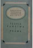 Teoria Państwa i prawa