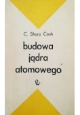 Budowa jądra atomowego