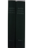 Hagiografia Polska, tom I - II