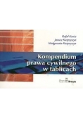 Kompendium prawa cywilnego w tablicach