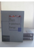 Rządy w państwach Europy