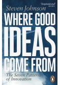 Where good ideas come from