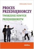 Proces przedsiębiorczy Tworzenie nowych przedsiębiorstw