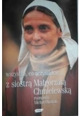 Wszystko, co uczyniliście z siostrą Małgorzatą Chmielewską
