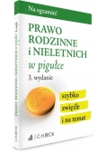 Prawo rodzinne i nieletnich w pigułce