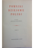 Pomniki dziejowe Polski