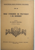 Nasz stosunek do przyrody i jej ochrony 1931 r.