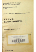 Zarys Elektrowni