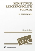 Konstytucja Rzeczypospolitej Polskiej ze schematam