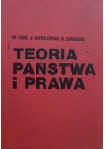 Teoria państwa i prawa