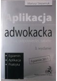 Aplikacja adwokacka