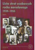 Lista strat osobowych ruchu narodowego 1939-1955