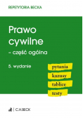 Prawo cywilne część ogólna