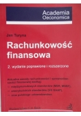 Rachunkowość finansowa