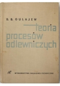 Teoria procesów odlewniczych